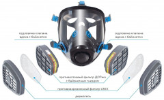 Противогаз фильтрующий промышленный UNIX 5100