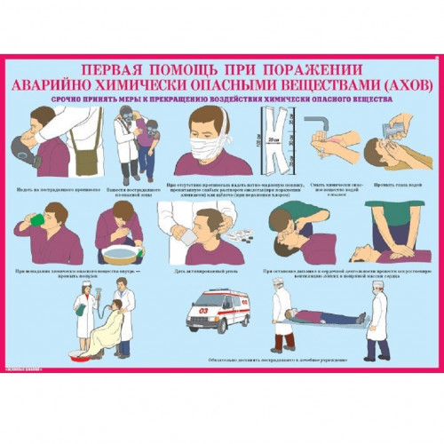 Комплект плакатов «Первая медицинская помощь в чрезвычайных ситуациях»