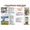 Комплект плакатов «Уголок по ГО и ЧС объекта»