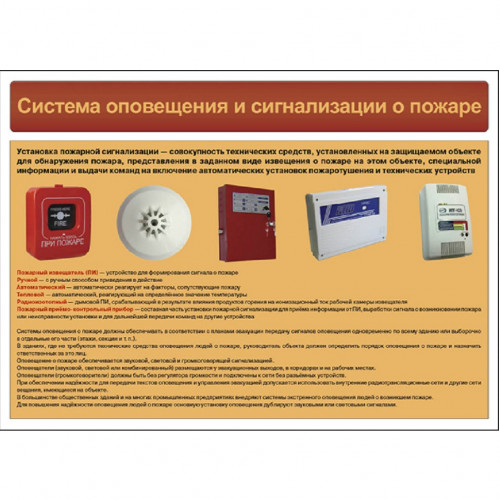 Комплект плакатов «Пожарная безопасность на объекте»